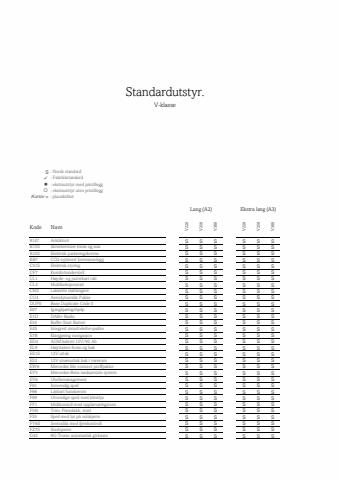 Mercedes-Benz-katalog | Prisliste V-Klasse | 3.5.2023 - 3.8.2023