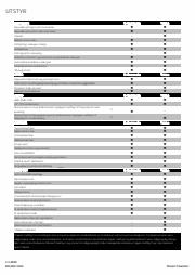 Nissan-katalog | Nissan Townstar Kombi | 16.1.2023 - 16.1.2024